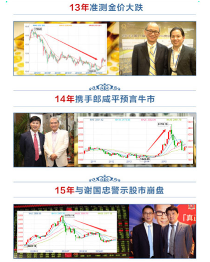gdp增速_2018年底美国gdp