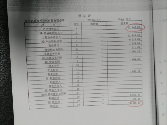 收入证明_收入情况怎么写(3)