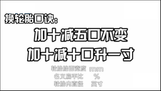 途虎养车告诉你不成不知的轮胎常识ob体育(图2)