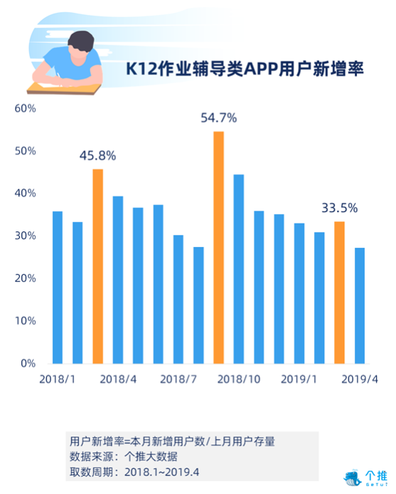 二胎人口红利_二胎政策真的带来了人口红利吗