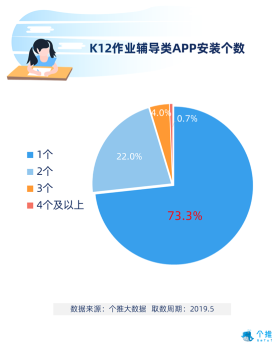 人口政策 官方_长三角一体化概念升温 5月土地出让金领衔全国