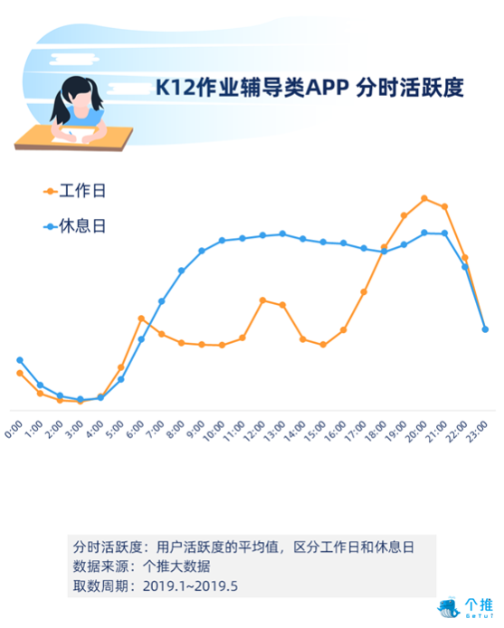 二胎人口红利_二胎政策真的带来了人口红利吗(2)