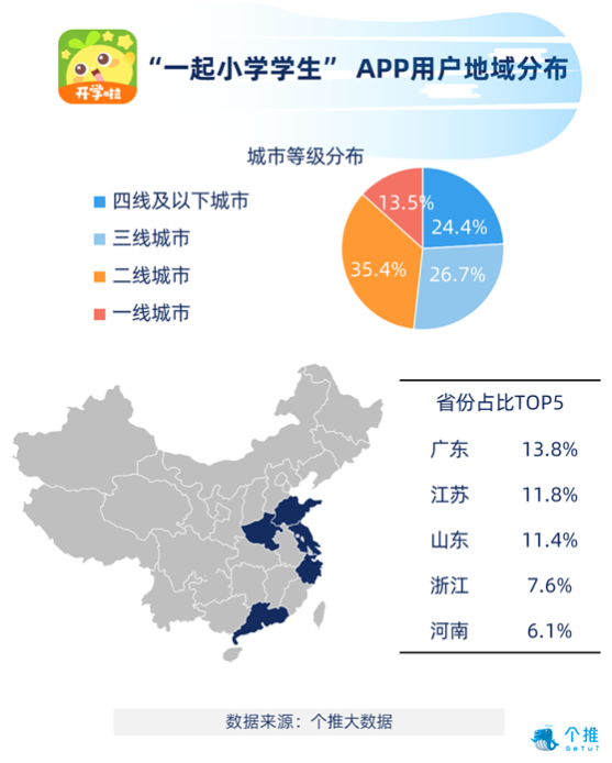 人口政策 官方_长三角一体化概念升温 5月土地出让金领衔全国