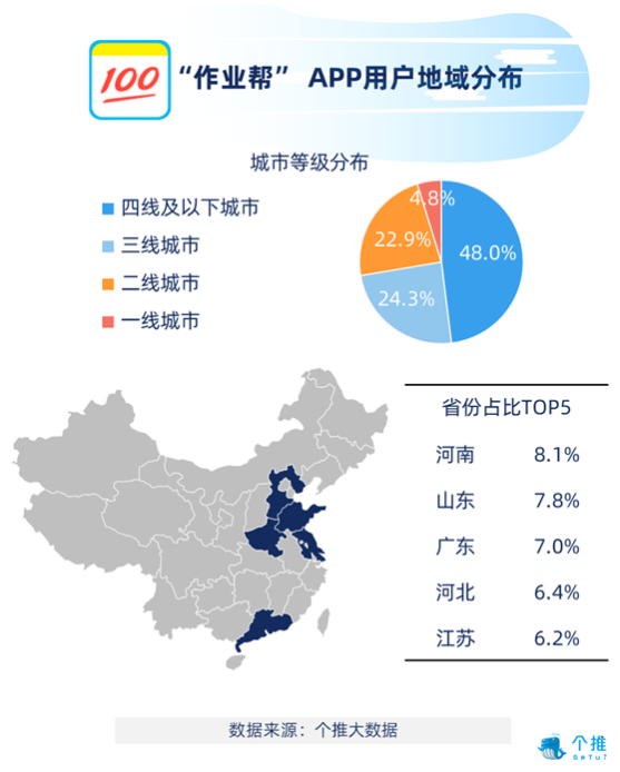 单独二胎 人口红利_我国单独二胎政策将延续房地产行业人口红利(2)