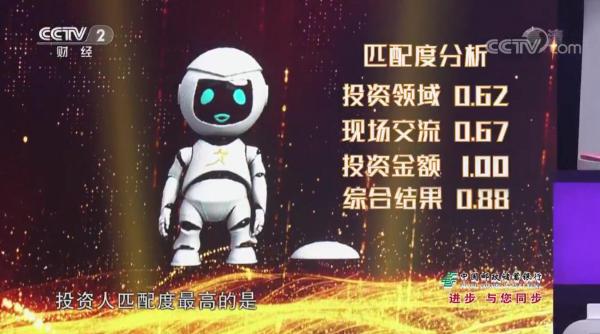 探班CCTV2明星栏目《创业英雄汇》新主播——小创哥