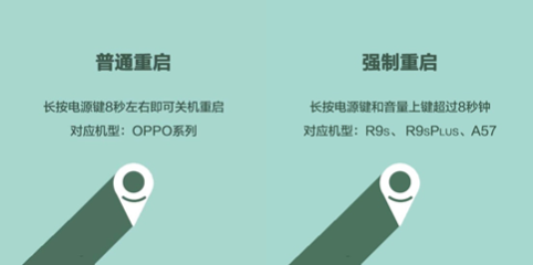 没关掉的App正在占用运存 OPPOR9splus重启后变流畅