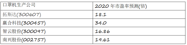 QQ截图20200515090716.png